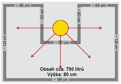 Vyvýšený záhon TIMBER ERGOLINE